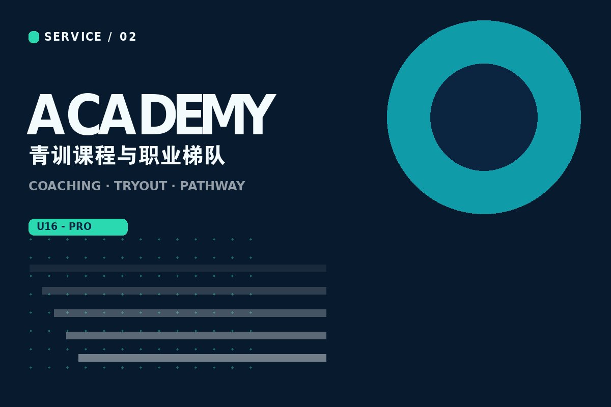开云app官方下载 - 青训营教练指导学员训练